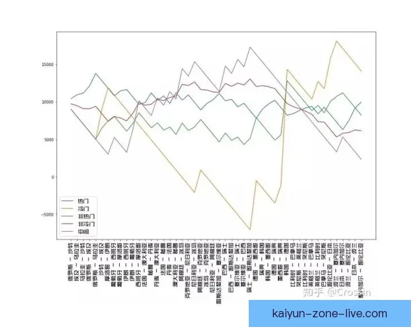 世界杯胜负预测全攻略揭秘实用技巧提升竞猜命中率
