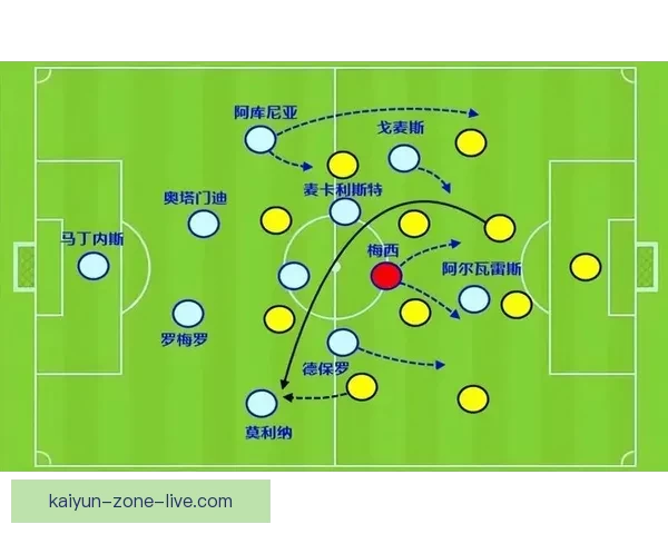世界杯胜负竞猜预测指南：揭示赛场上的潜力黑马与强队对决分析