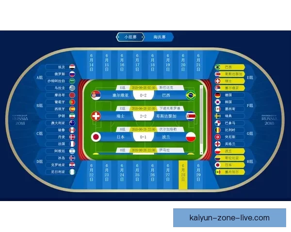 世界杯足球竞猜全方位分析技巧助你精准预测赛事结果