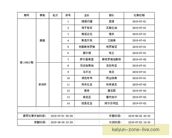权威足球竞猜官网实时比分赔率全面解析与专家预测