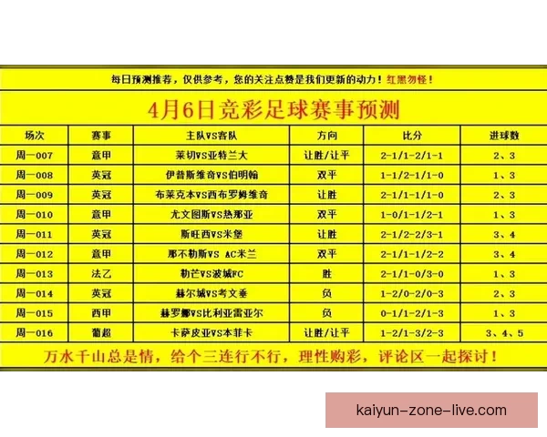 世界杯赛场全解析：精准竞猜预测助你赢取精彩赛事奖项