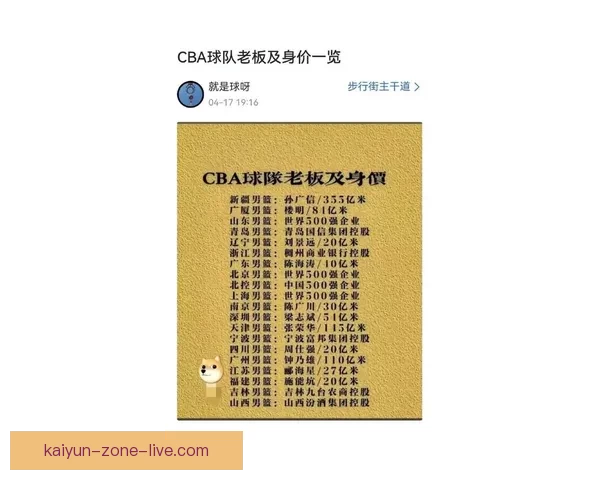 CBA最年长球员身价达7500万美元背后传奇职业生涯揭秘
